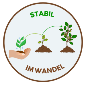 Stabil Im Wandel